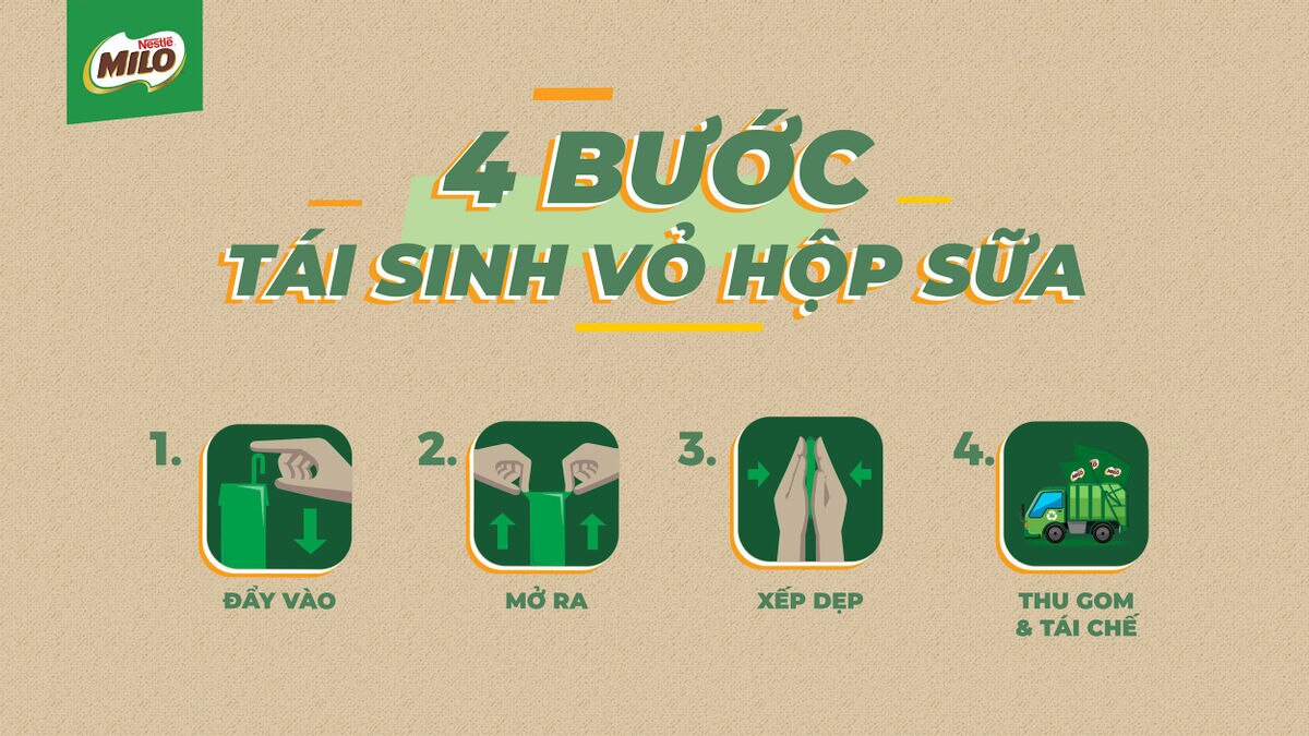 Bốn bước thu gom và tái chế rác thải từ vỏ hộp sữa Milo