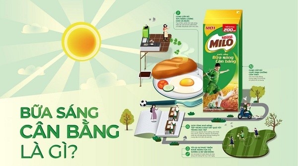 
Mách mẹ bữa sáng dinh dưỡng cho bé chỉ với 5 phút tại nhà
