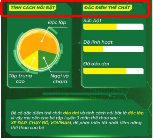 MILO Sportify giúp cha mẹ hiểu rõ đặc điểm thể chất và tính cách của con.