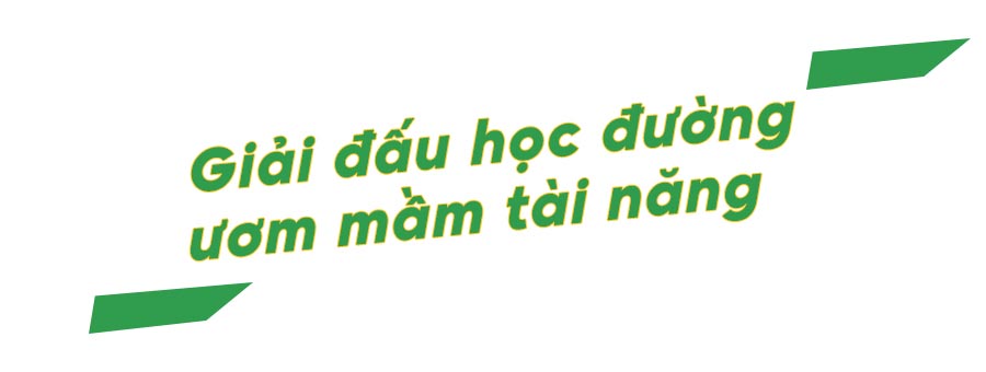 Giải đấu học đường ươm mầm tài năng
