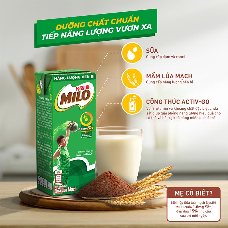 NESTLÉ MILO – NGUỒN DƯỠNG CHẤT GIÀU NĂNG LƯỢNG CHO BÉ THÊM NĂNG ĐỘNG