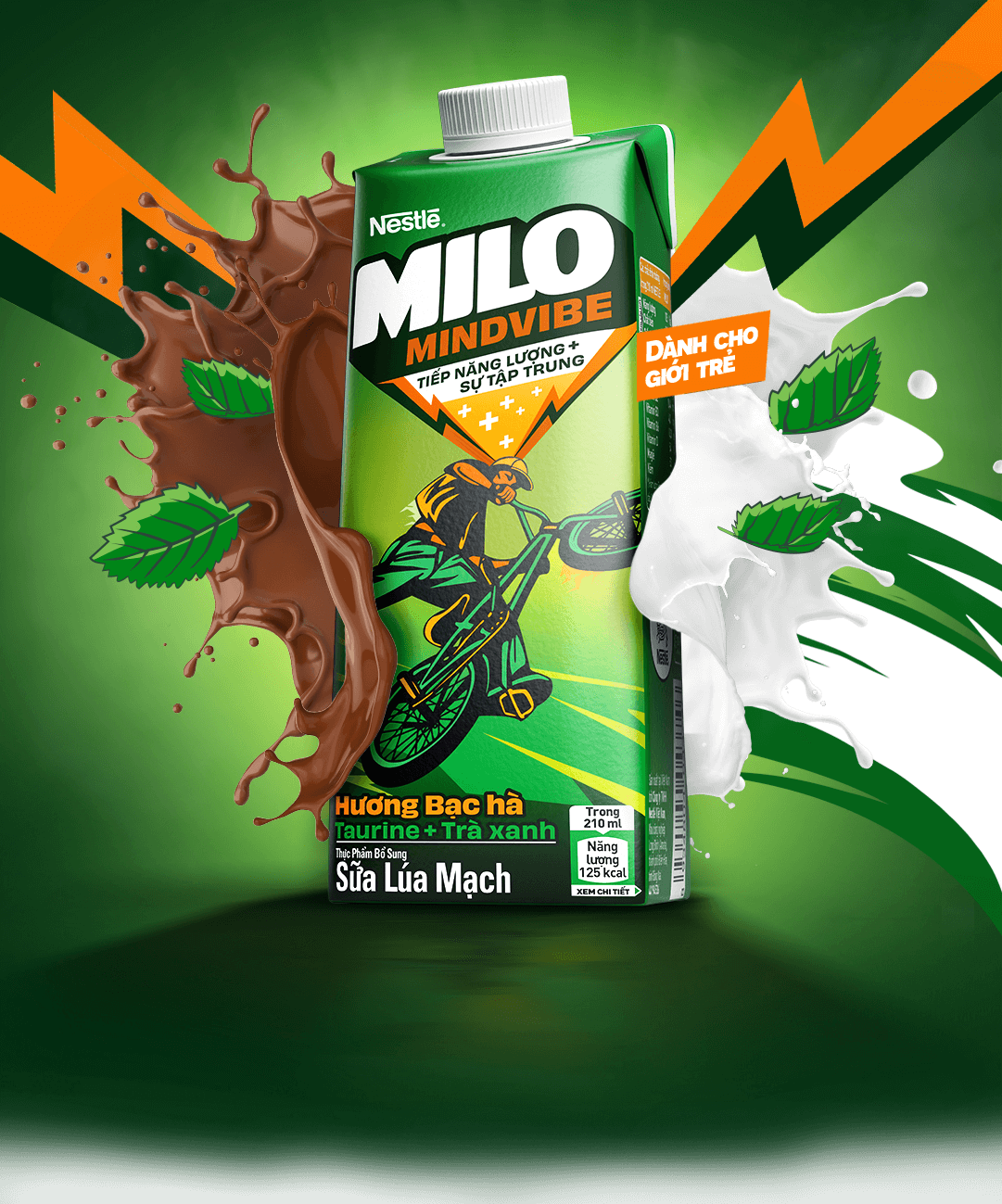 milo