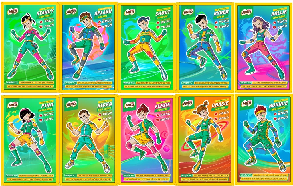 thẻ nhân vật đổi quà Milo