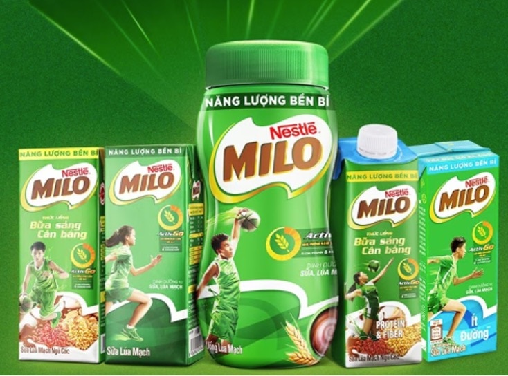 Các dòng sản phẩm của Milo Neslté