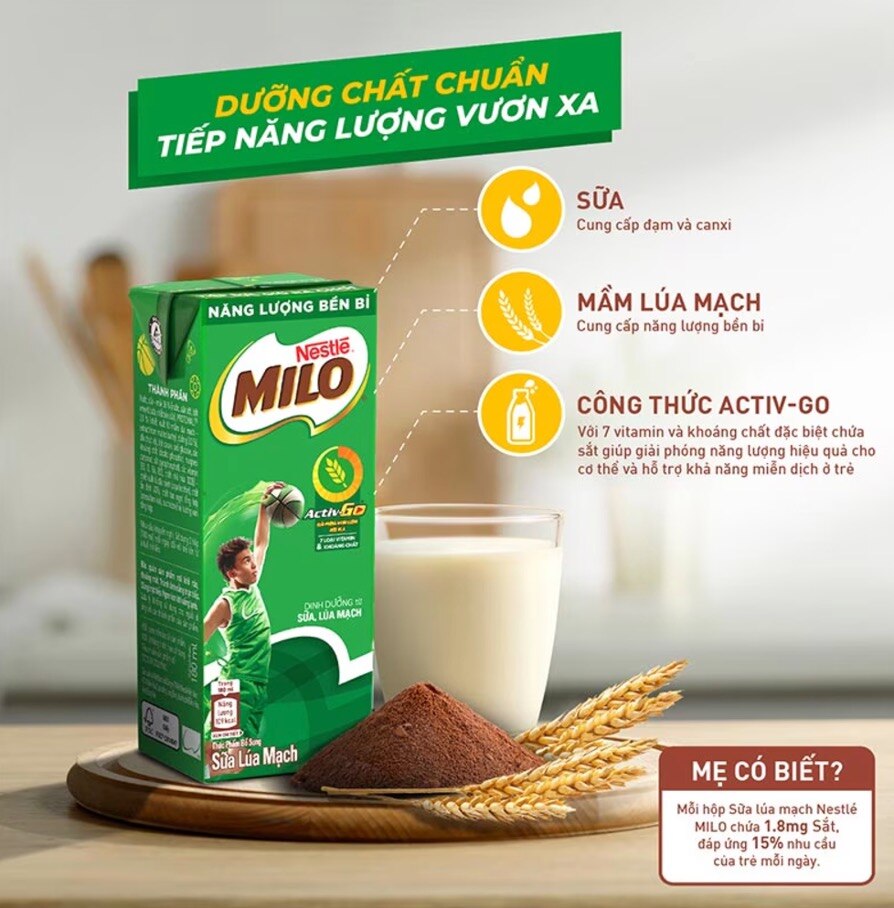 Sữa lúa mạch Milo bổ sung dưỡng chất cho trẻ